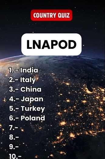 🌍 Unscramble the Country! 🤔 Can You Get 10/10?