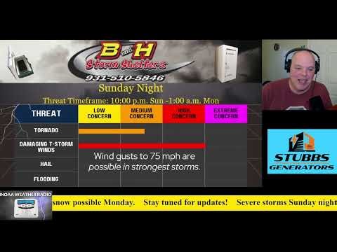 MM's Special Saturday Night Update Concerning Sunday Storms and Monday Snow!