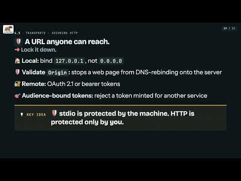 9_2_Build an MCP Server: Primitives, JSON-RPC, stdio vs HTTP, Claude Code and Claude Desktop