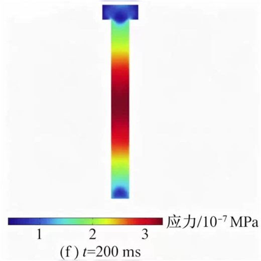 COMSOL 仿真流体‑传热‑传质‑化学反应多相流、两相气泡流、湍流、颗粒追、微混合、电润湿；薄层传热热对流 / 传导 / 沸腾蒸发、相变、稀物质传递、化学反应