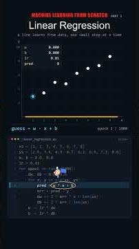 Day 1 🚀 Machine Learning from Scratch: Linear Regression with Python 🤖📈 #Shorts #MachineLearning