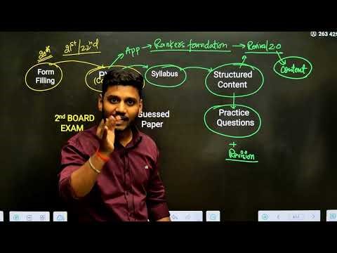 How to Pass Class 10 Compartment exam 🔥| Important questions | CBSE 2nd Board Exam 2026 |