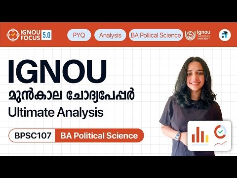 BPSC 107 Perspectives on International Relations & World History | BA Political Science | IGNOU PYQ