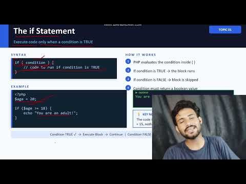 PHP If Statement Tutorial for Beginners | Decision Making in PHP Explained