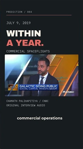 Virgin Galactic’s One-Year Forecast vs. Its 2023 Launch