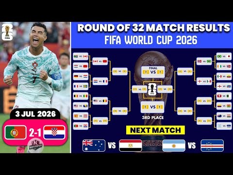 FIFA World Cup 2026 | Round Of 32 Results & Match Schedule | World Cup 2026