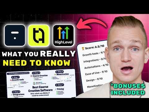 Thinkific vs Teachable vs GoHighLevel Review 2026 ($7280 In Bonuses + Discounts)