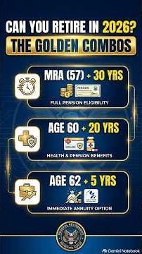 How to Retire with a Full FERS Pension #federalretirement #fers #pension #federalemployees