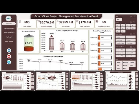 Smart Cities Project Management Dashboard in Excel