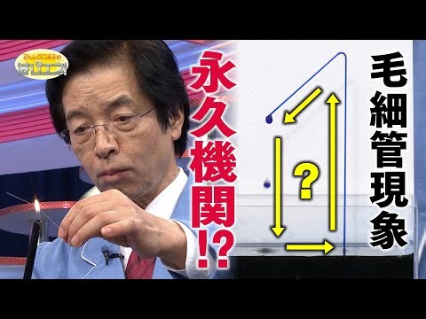 A Perpetual Motion Machine that Uses Capillary Action?! / Mr. Denjiro's Happy Energy! #872