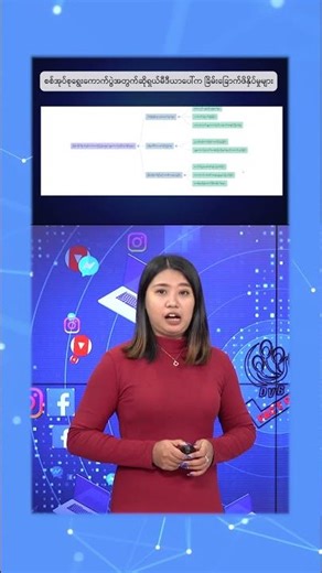 DVB Fact Check Episode 50 Promo 22.12.2025