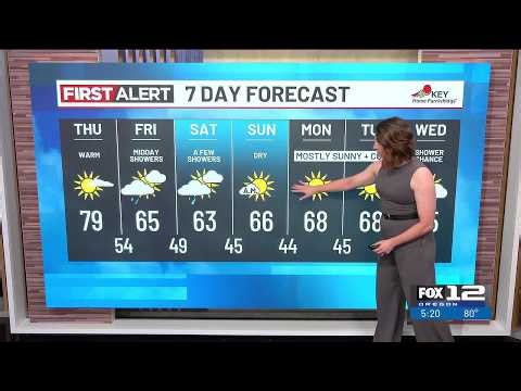 Wednesday evening weather forecast (10/7)