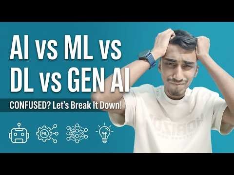 AI vs ML vs DL vs GenAI Explained! | What's the REAL Difference?