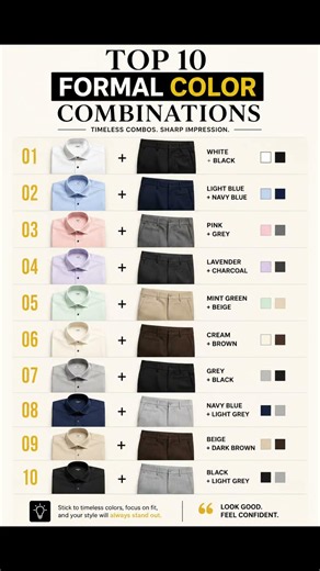 🔥 Top 10 Formal Color Combinations Every Man Should Know (2026) #formalwear #fashionguide #oldmoney