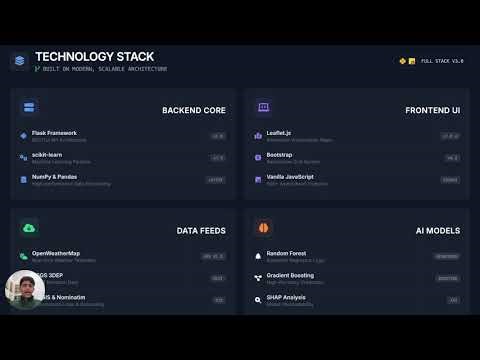 FireGuardAI: Predicting Wildfires 31 Days in Advance | Demo