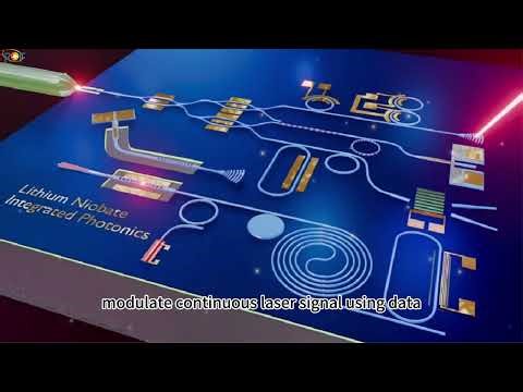 Quantum encrypted communication