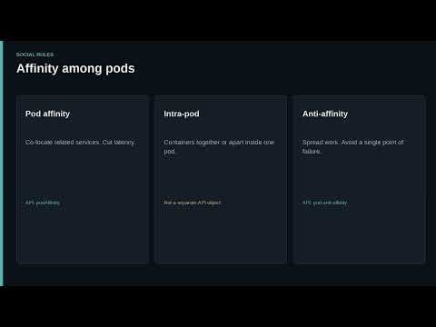 Node Affinity How Kubernetes Chooses a Machine