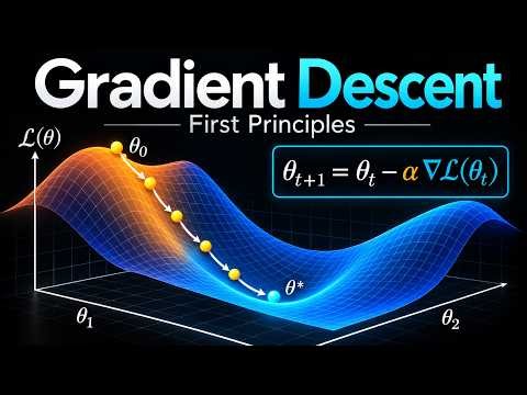Gradient Descent From Scratch — How Machines Learn