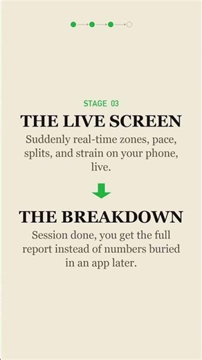 The stages of tracking a live workout in FITIV with your Fitbit Air