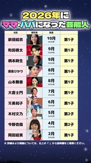 【最新】新垣結衣•満島ひかり•町田啓太…2026年にママ・パパになった芸能人10人を全部調べた