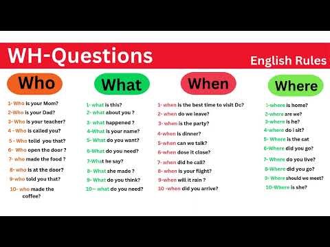How to Use WH Questions in English Grammar: Examples and Rules for Beginners