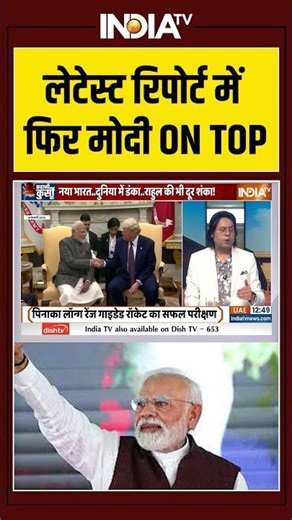 'लेटेस्ट रिपोर्ट में फिर 'नरेंद्र मोदी ON TOP' | CAREWORLD Magazine | #pmmodi #india #ytshorts