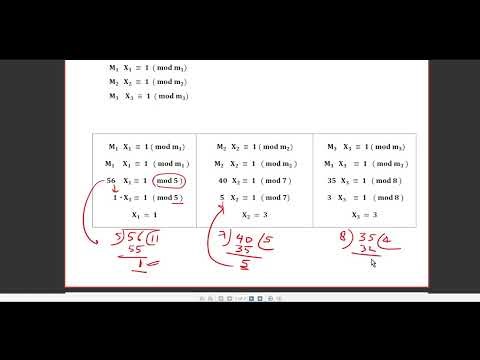 Lecture 24: CHINESE REMAINDER THEOREM NUMERICAL