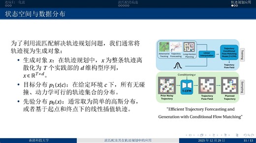 流匹配在轨迹规划中的应用