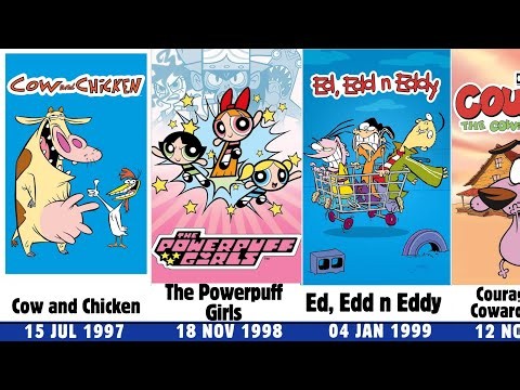 ​Cartoon Network Golden Age: All Classic Shows & Modern Eras (1996–2026) | FlixHaven