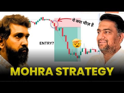 MOHRA STRATEGY | Trade Swing | Swing Trading Strategies | Option Trading Strategies