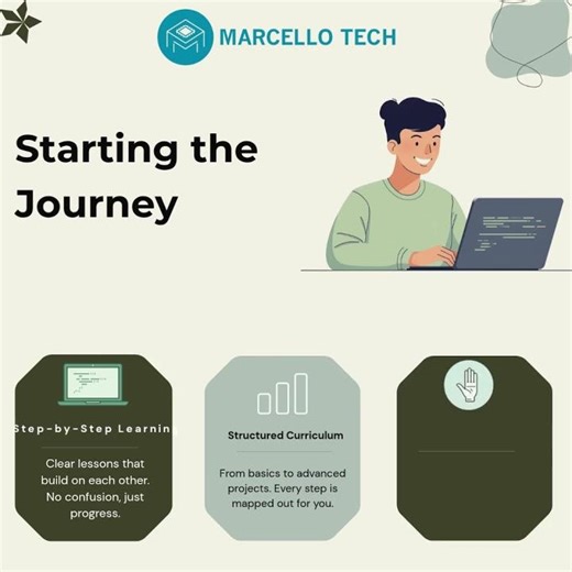 How to Start Coding from Zero 💻.......Beginner Coding Tips