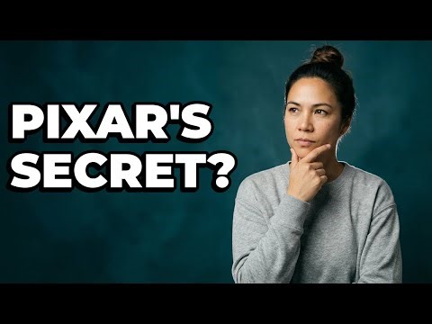 Which Famous Movies Use RenderMan Software?