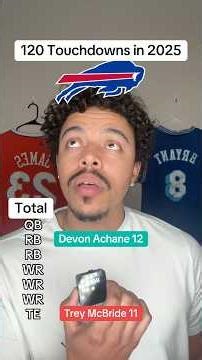 7 NFL Players 120 Total Touchdowns 👀🔥 #nfl