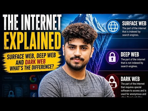 The Internet Explained: Surface, Deep & Dark Web Secrets