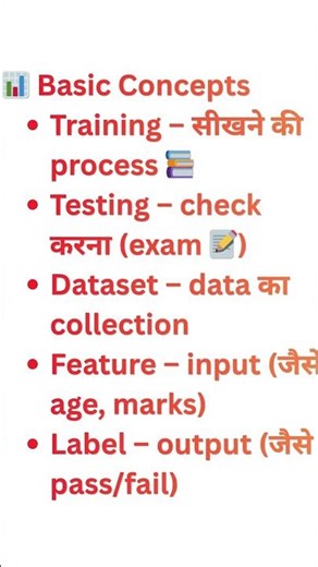 Machine Learning Explained Easily for Beginners