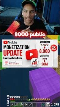 YouTube MIGHT Be Cooked…