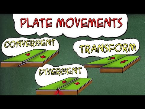 Tectonic Plates: How They Move and Shape Our World