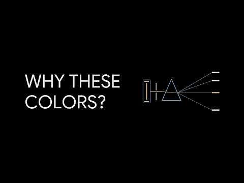 Why Do Atoms Emit Specific Colors?