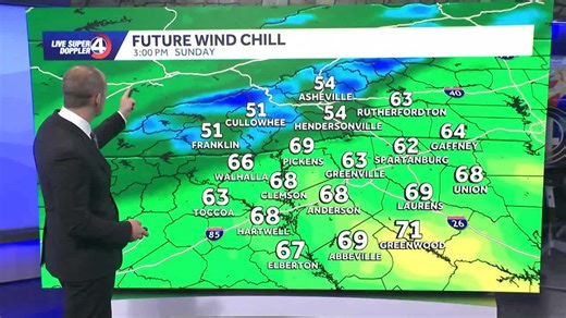 Scorching temps ahead for South Carolina