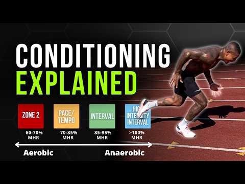 A Coaches Guide to Conditioning
