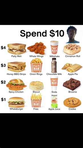 Whataburger $10 Build Your Meal: Best Value Picks