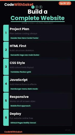 Build a Complete Website 😱 | HTML CSS JavaScript Full Guide #codewithsaket #coding #programming
