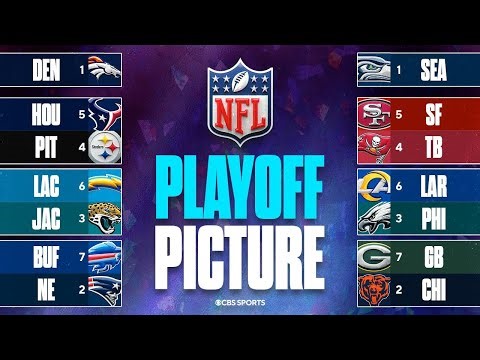 UPDATED NFL Playoff Picture: Seahawks Lock Down 1-Seed, Rams Can Clinch 5-Seed With Win
