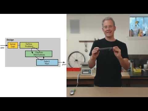 What is a Design Process? (Design Course 1.2)