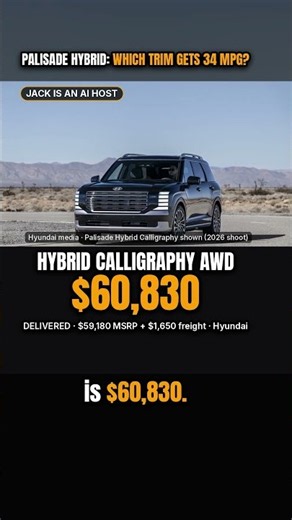 2027 Hyundai Palisade Hybrid: which trim gets 34 mpg?