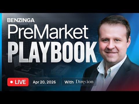 Volatility Continues, Pullback Imminent? | PreMarket Playbook [LIVE] | April 20th, 2026