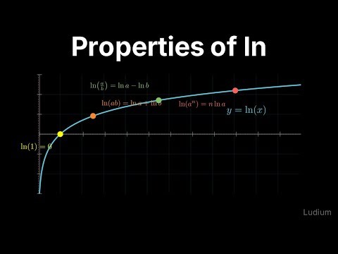 Calculus 2 — 1.1: The Four Properties of ln(x)