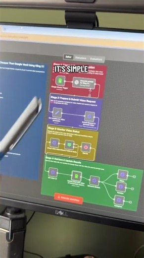 Build an Automatic Content Creation Engine with n8n\n\nUnlock the power...
