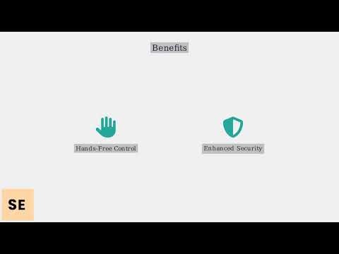 How To Connect Ring Doorbell 2nd Gen – Setup, Wi-Fi & Live View