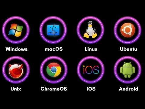 Every Operating System Explained in 6 Minutes